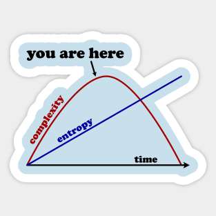 Complexity and Entropy (dark text) Sticker